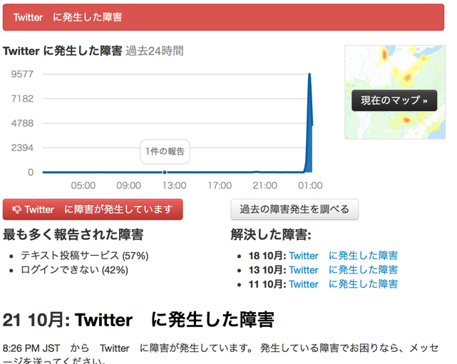 Twitter 障害