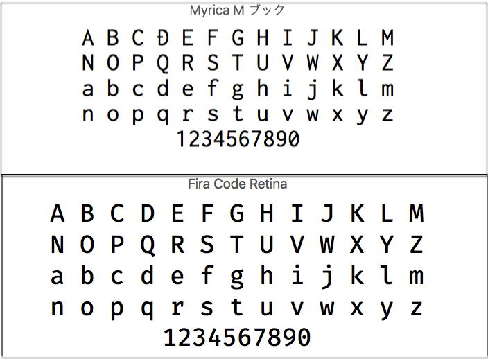 Fira code vs Myrica