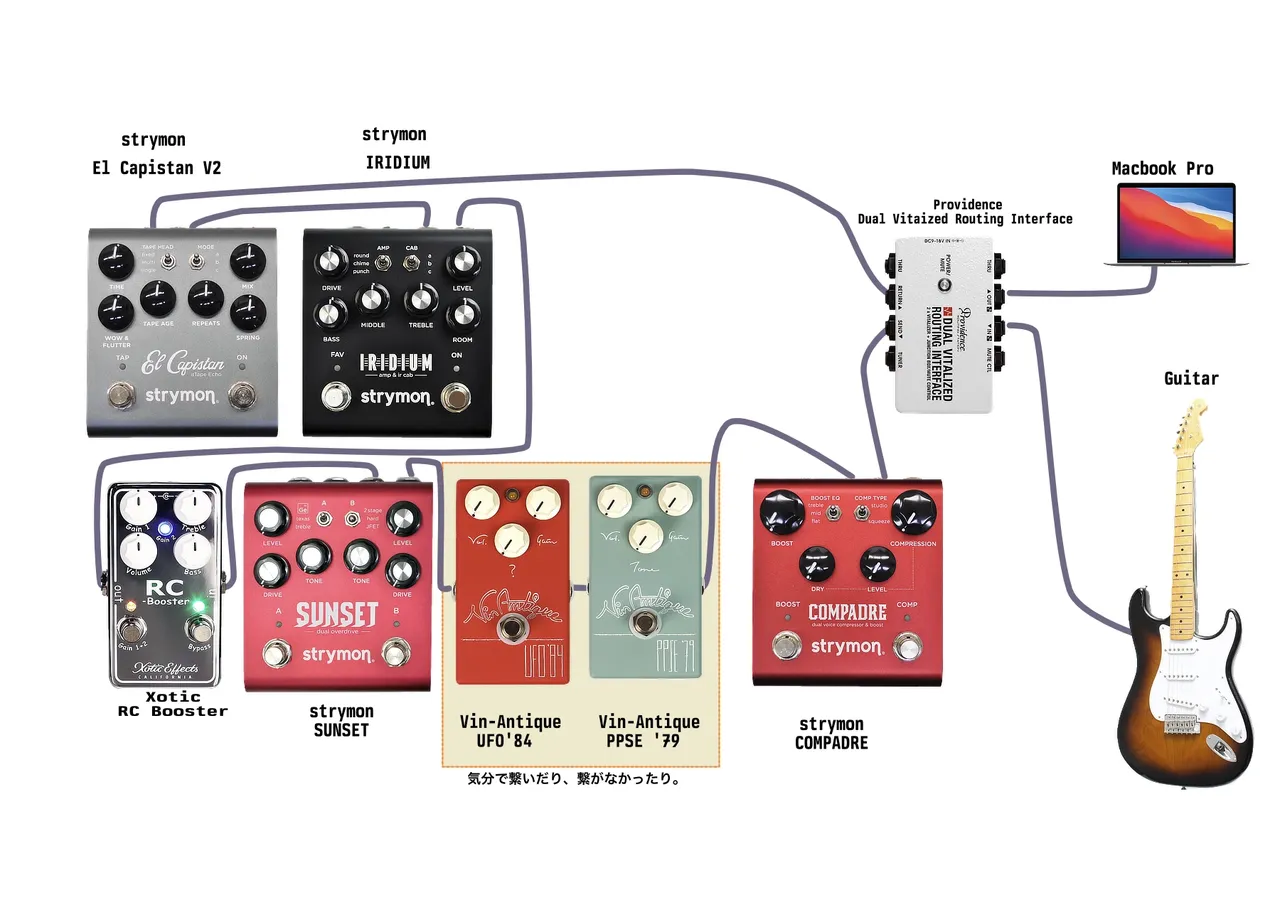 Effector